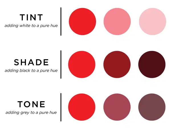 Tints and shades